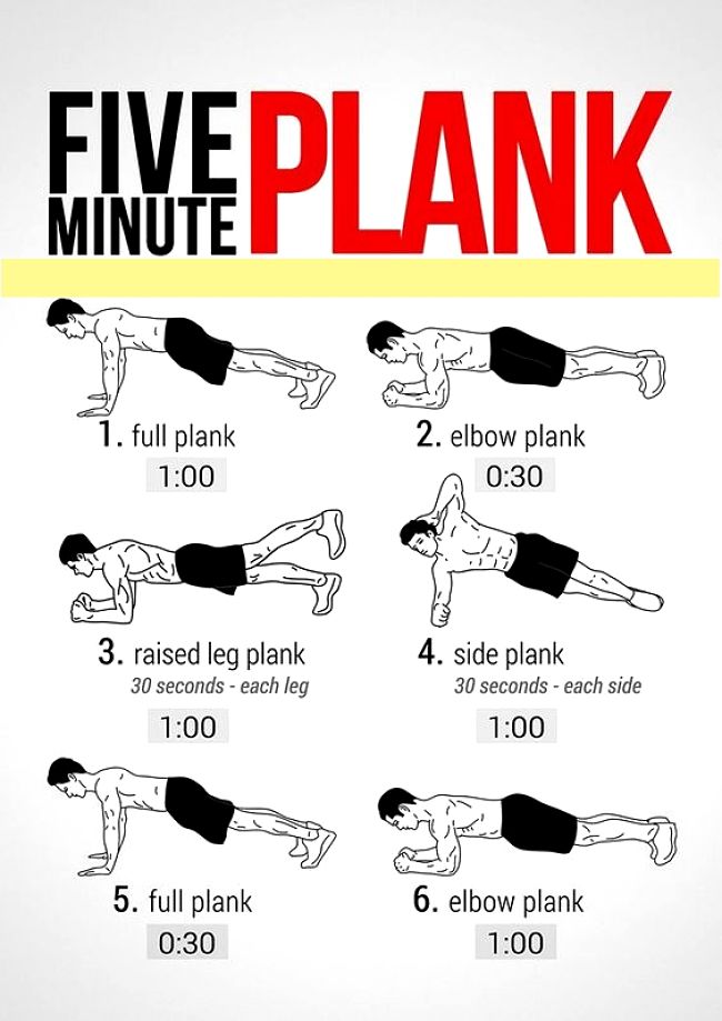 The five minute plank - a great addition to a weight program
