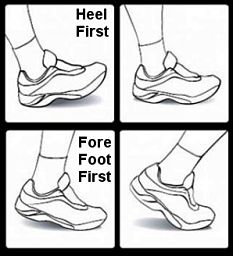 Which way does your foot land - heel first or foot-front first?