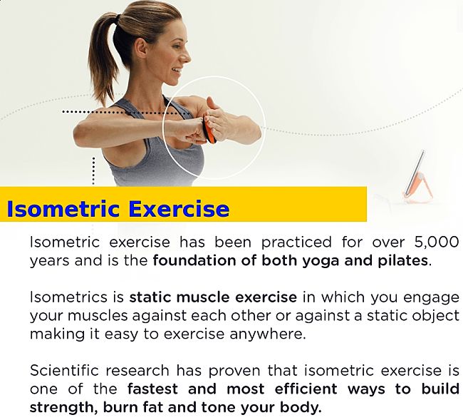 Simple description of the differences between Isometric and Isotonic Exercises