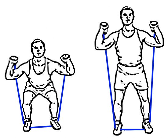 Using resistance bands for leg exercises