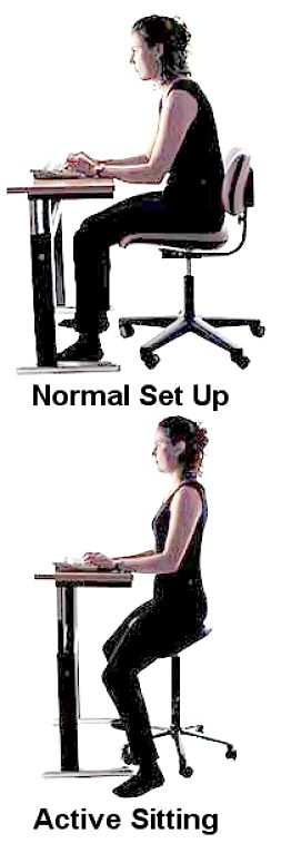 Standing at a desk reduces the time spent sitting down