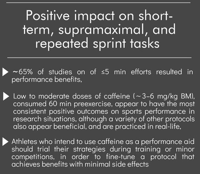Effects of Caffeine on Sprint Tasks