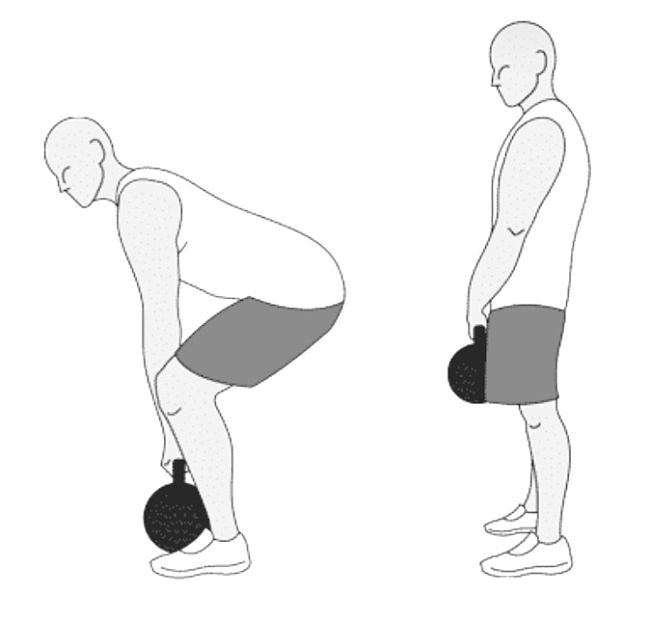 Dead Lift Exercise