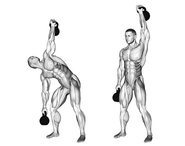 Kettlebell Double Windmill Exercise