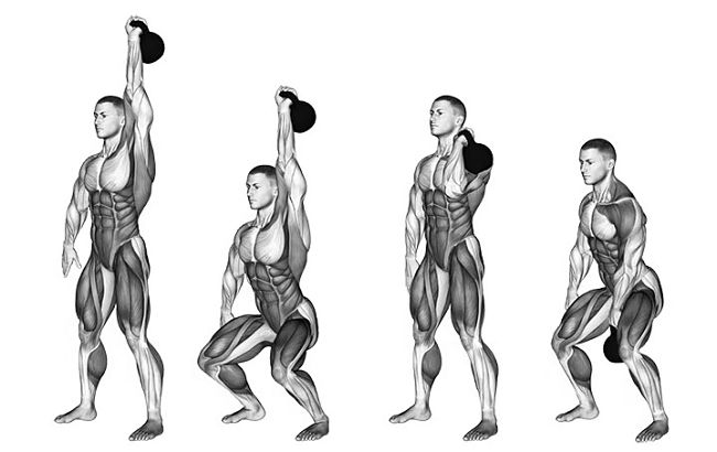 Kettlebell One-Arm Clean And Jerk Exercise